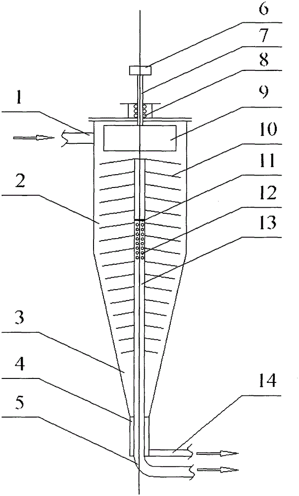 Cyclone electric dehydration device with driving impeller