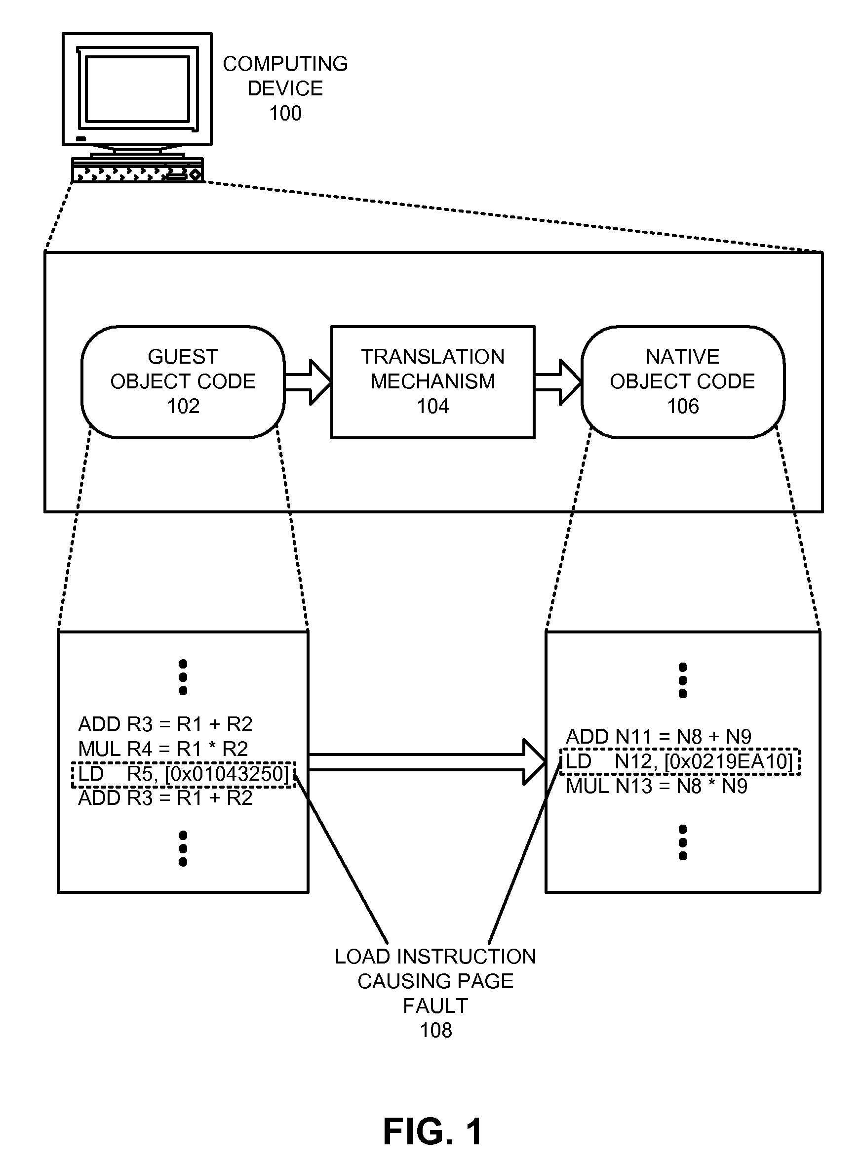 Using register rename maps to facilitate precise exception semantics