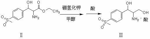 Method for preparing florfenicol intermediate salt