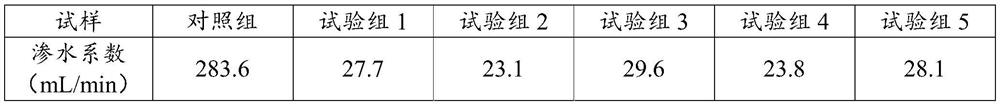 Asphalt pavement regeneration preventive maintenance material as well as preparation method and application thereof