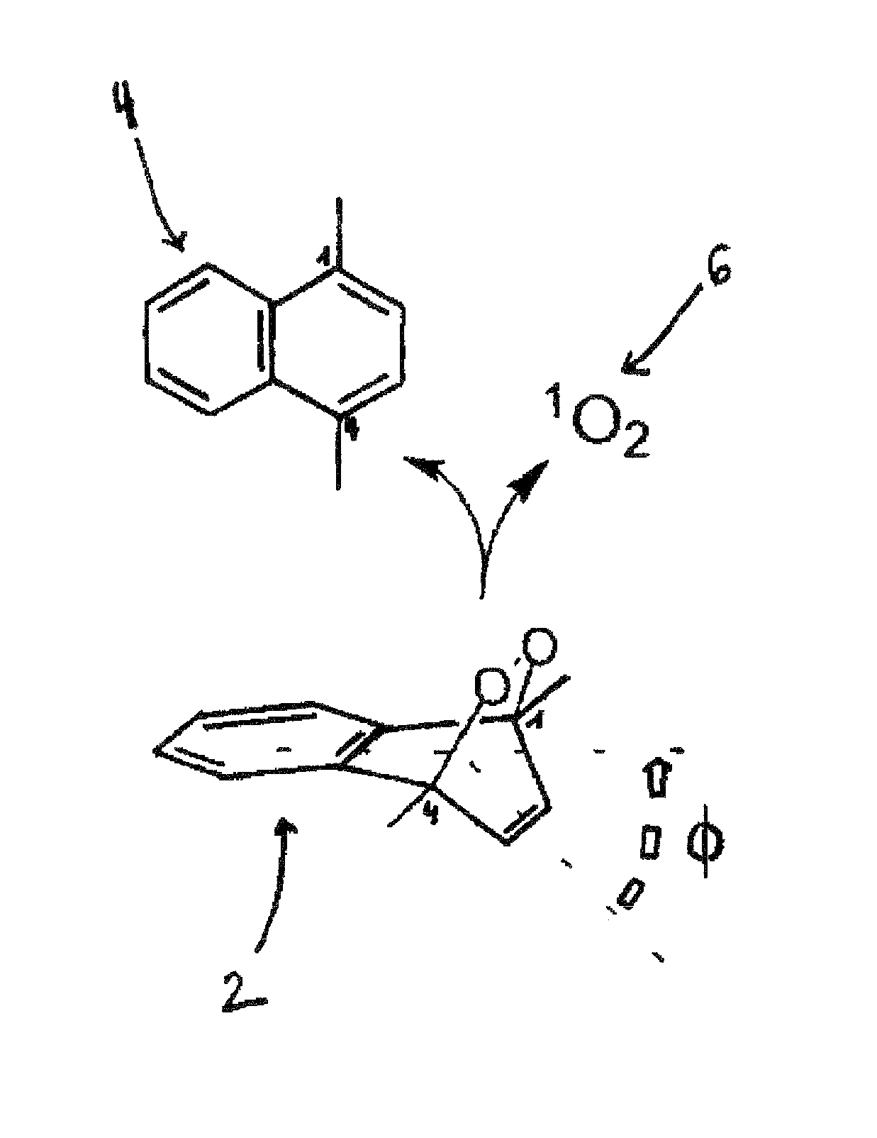 Material system containing endoperoxide with adaption of decomposition, and applications