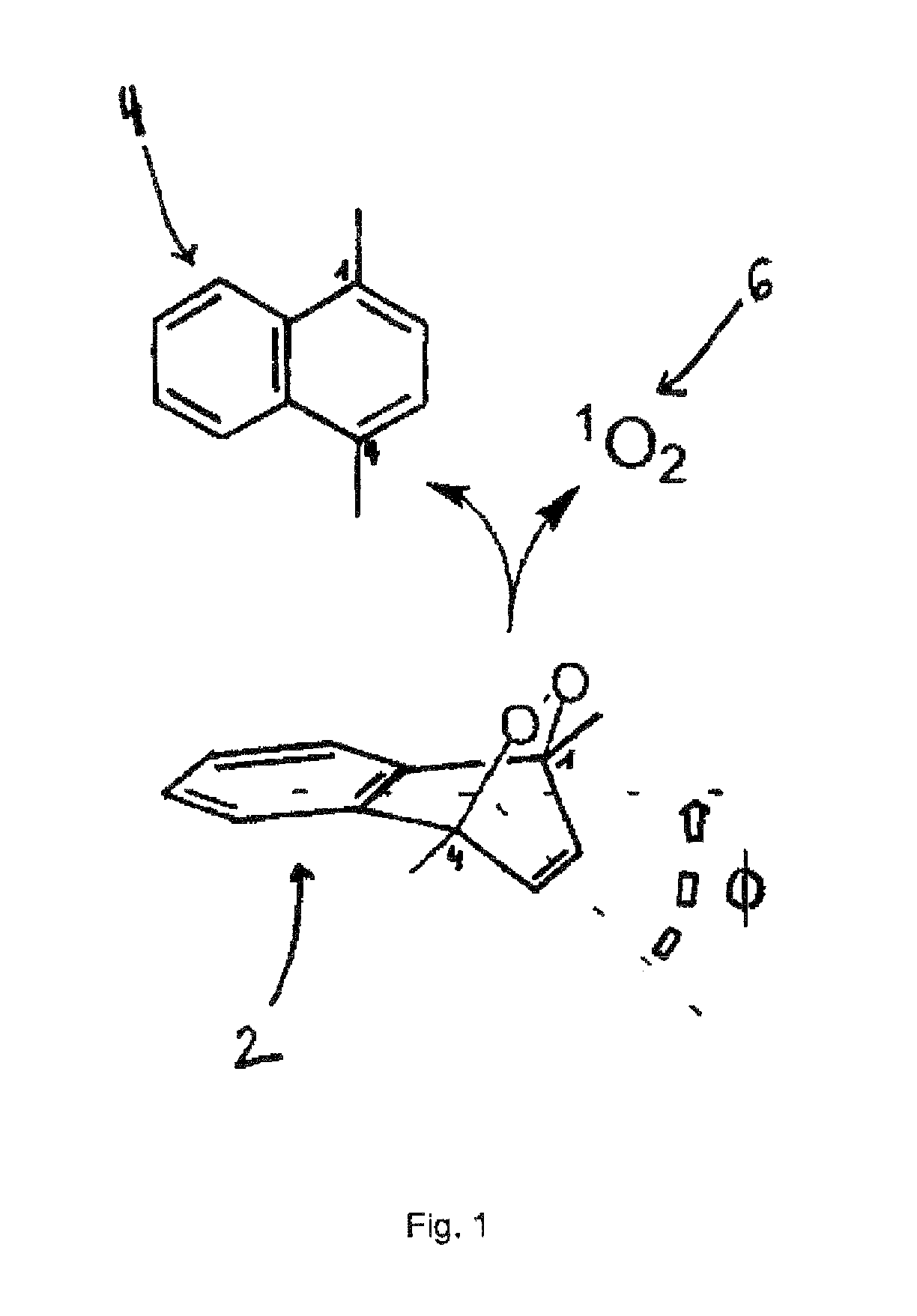 Material system containing endoperoxide with adaption of decomposition, and applications