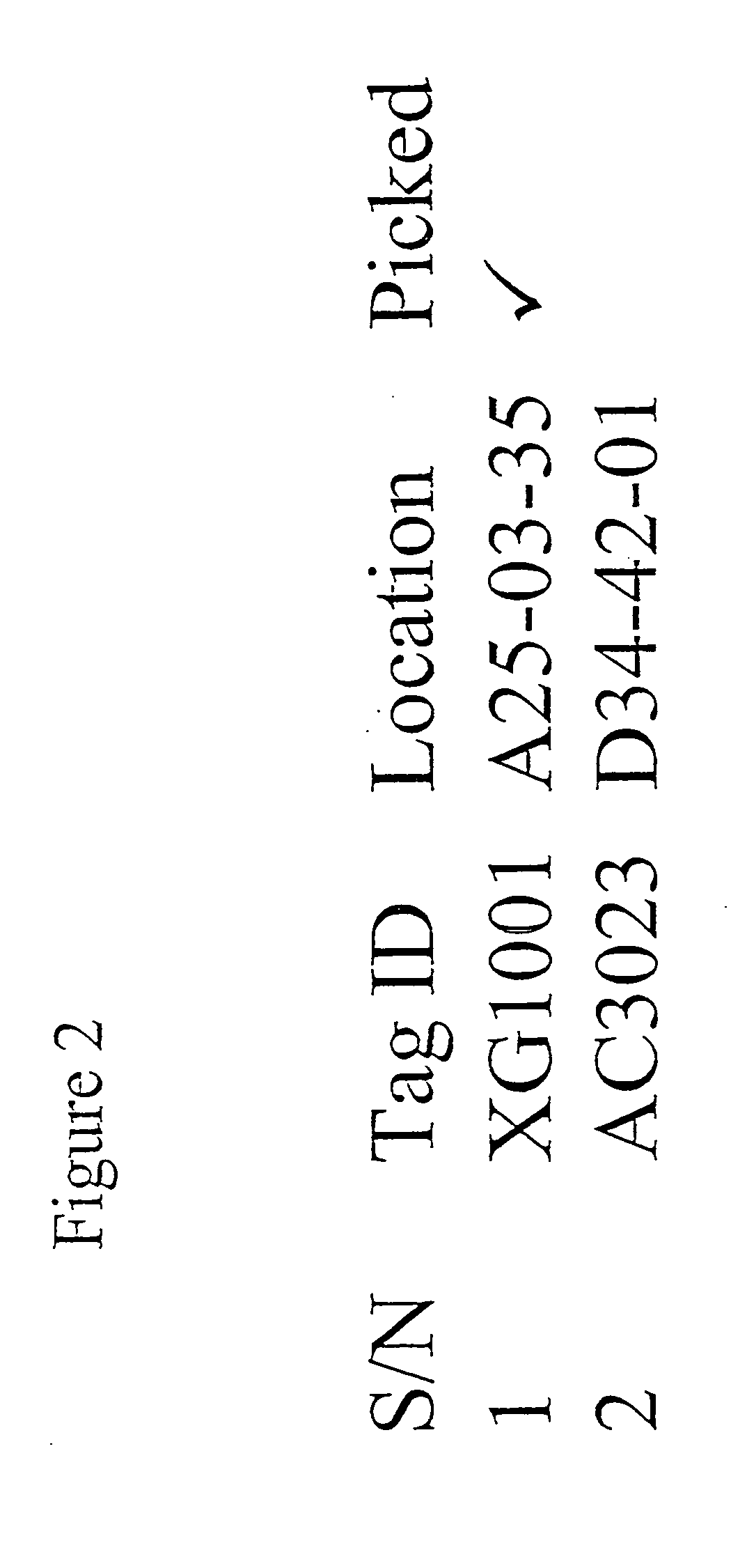 Order-handling inventory management system and method