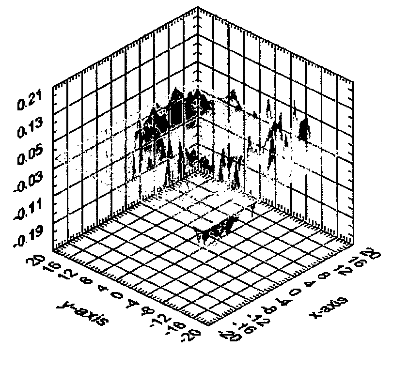 Spray pattern characterization and monitoring method and system