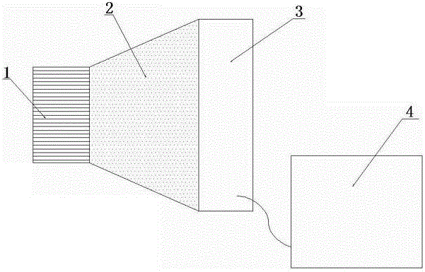 Large dynamic fast neutron yield measurement system and realization method thereof