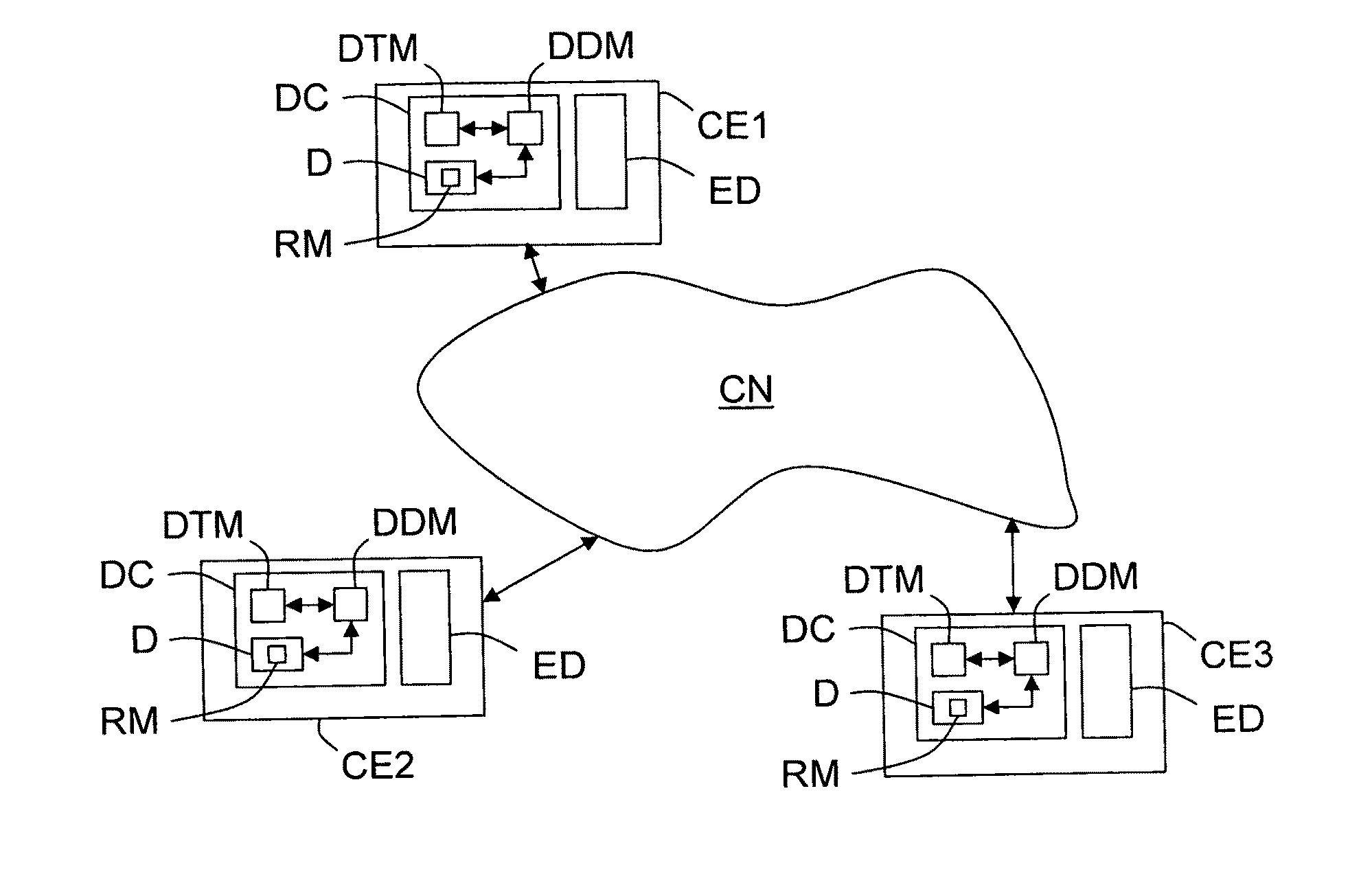 Network re-encoding method and device for re-encoding encoded symbols to be transmitted to communication equipments