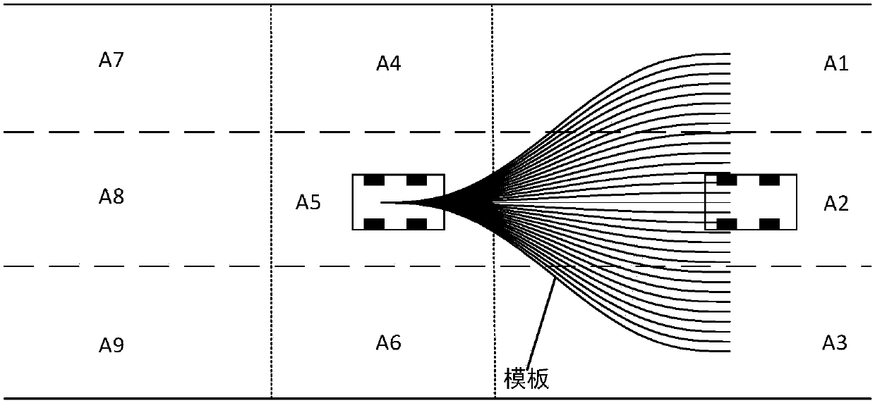 Path planning method for unmanned vehicle under structured environment