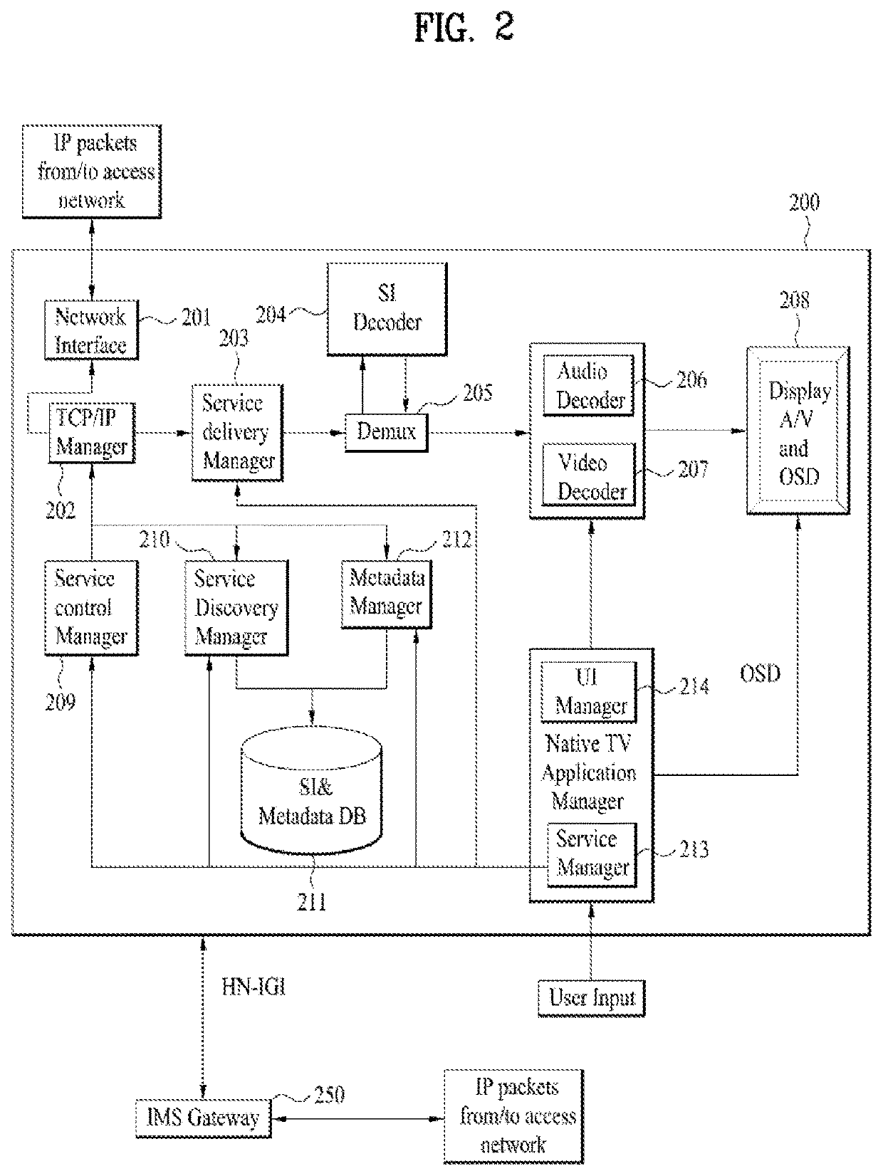 Mobile terminal and controlling method thereof