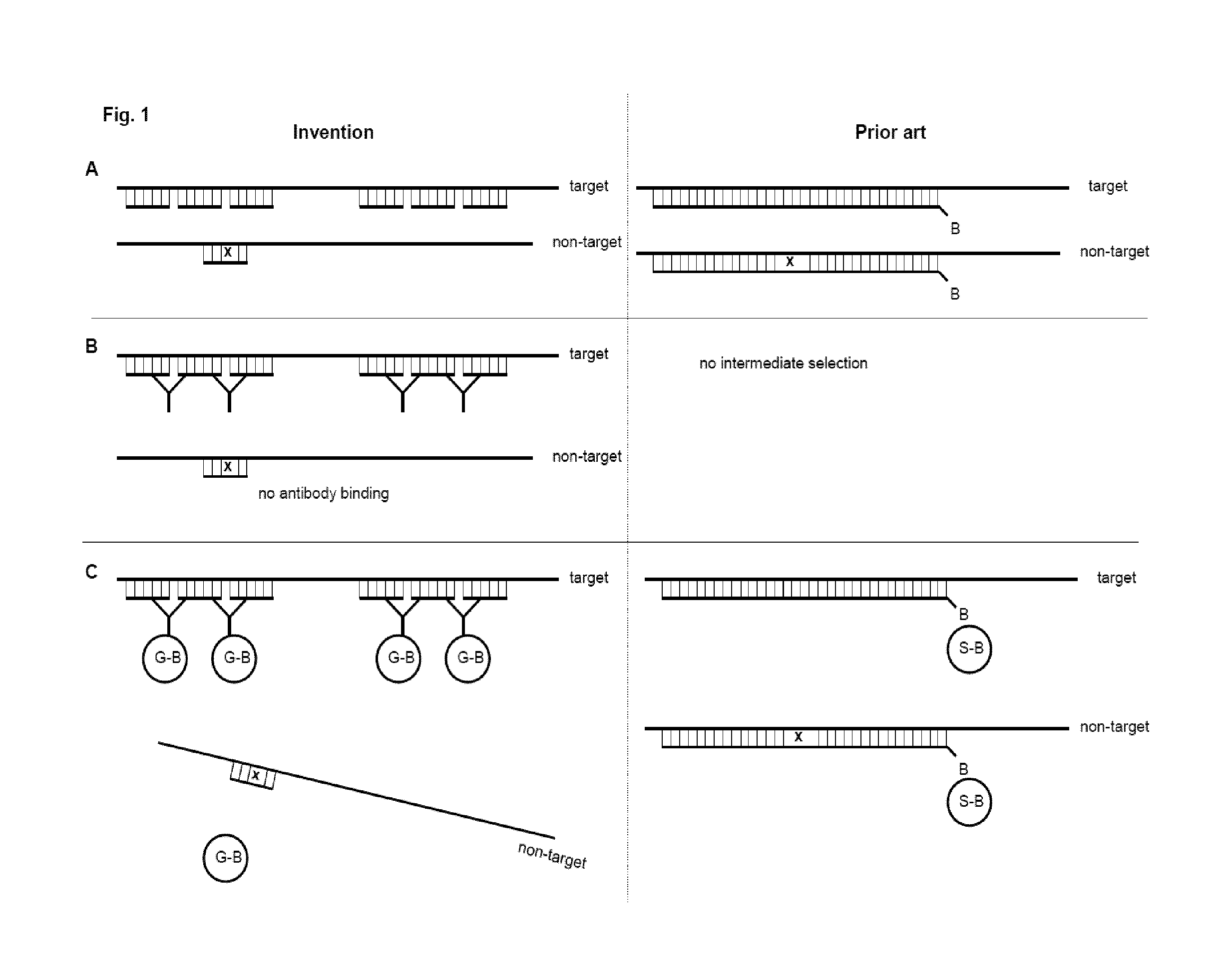 Method and kit for preparing a target RNA depleted sample