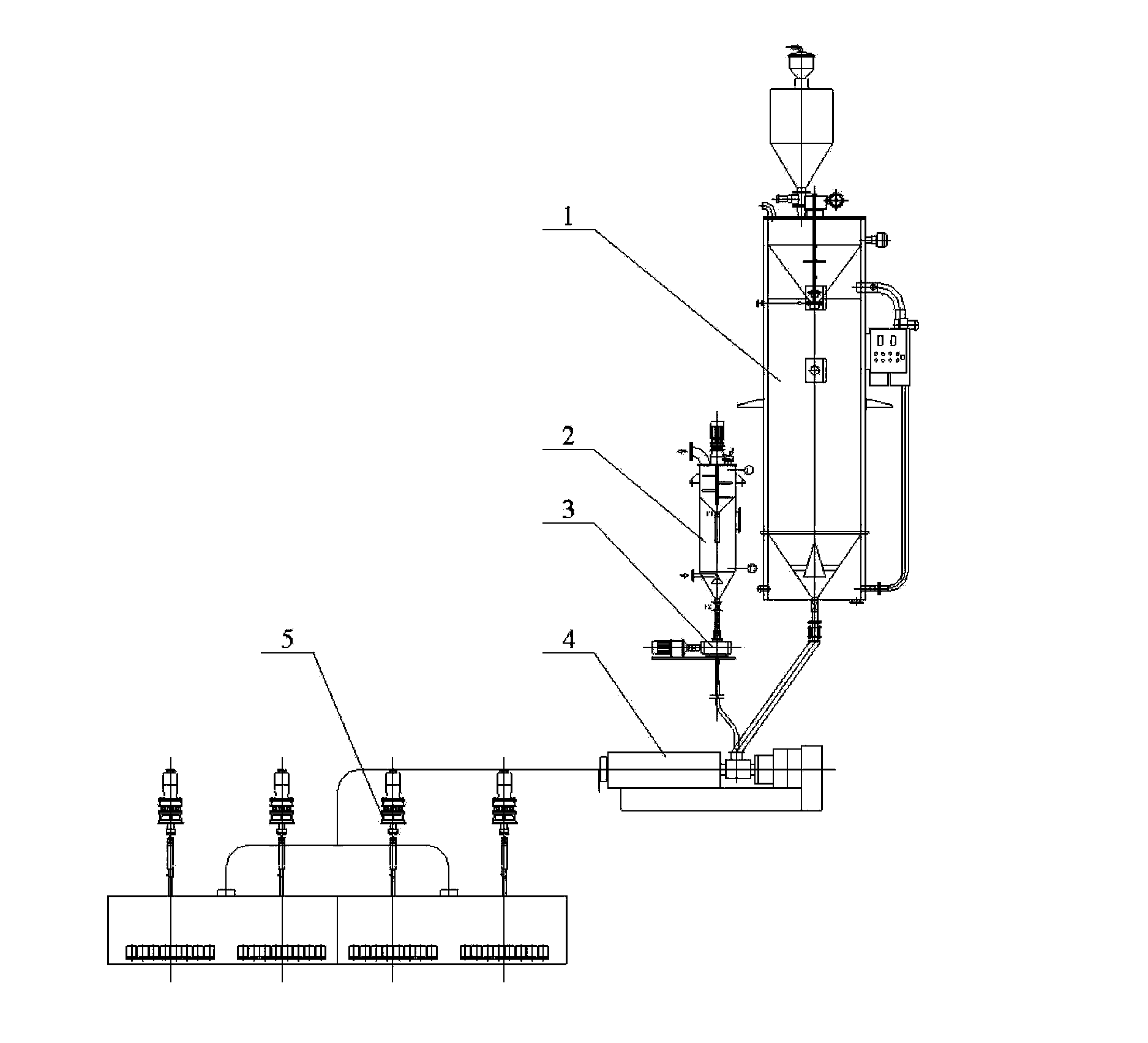 Metering control system