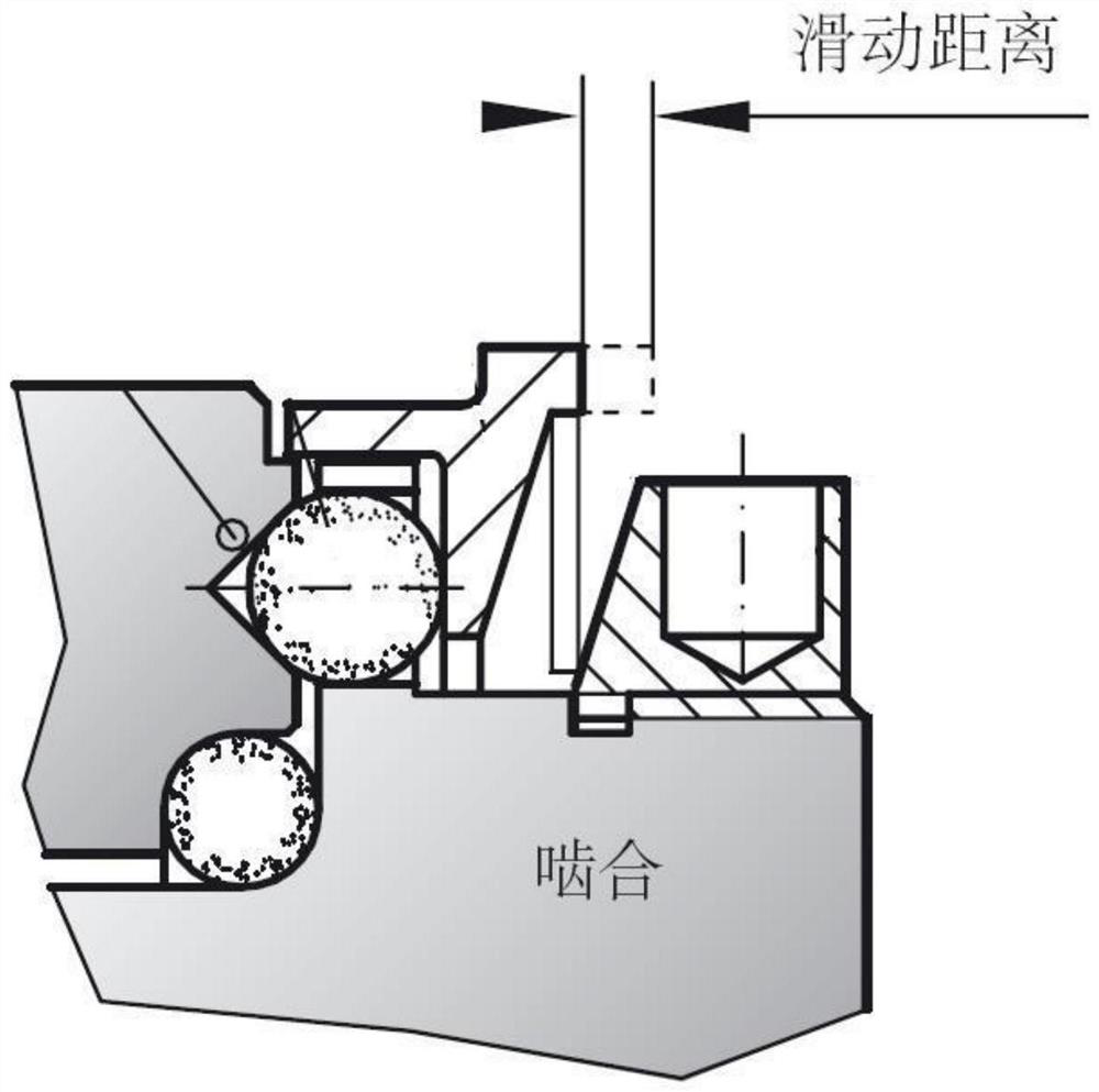 A linear displacement overriding rod structure and method thereof