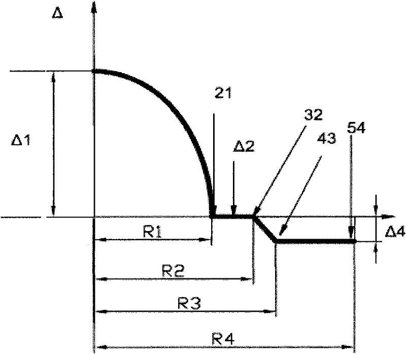 Anti-bending multimode fiber and manufacturing method thereof