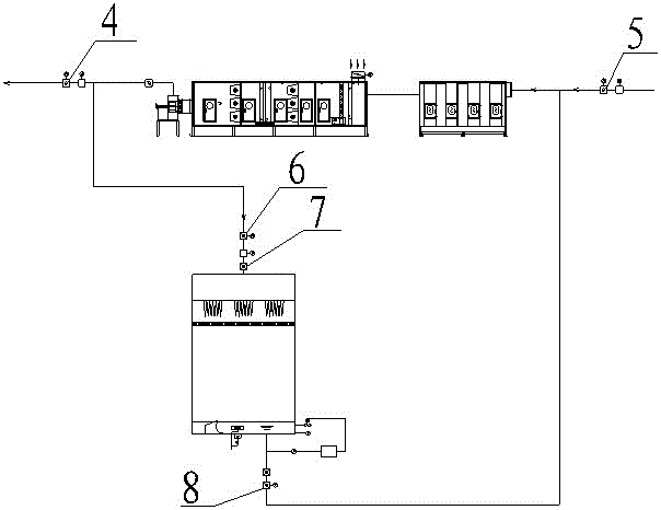 Internal circulation type spraying room