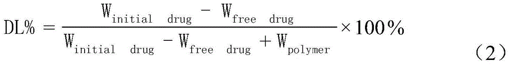 Polymer nanoparticles carrying water-soluble small peptide and modified by wheat germ agglutinin and preparation method thereof