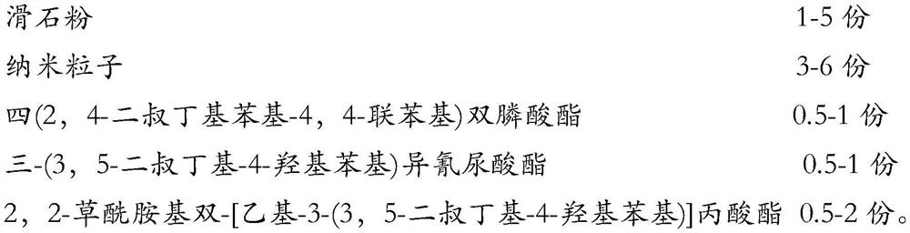 Non-crosslinked polypropylene material and cable