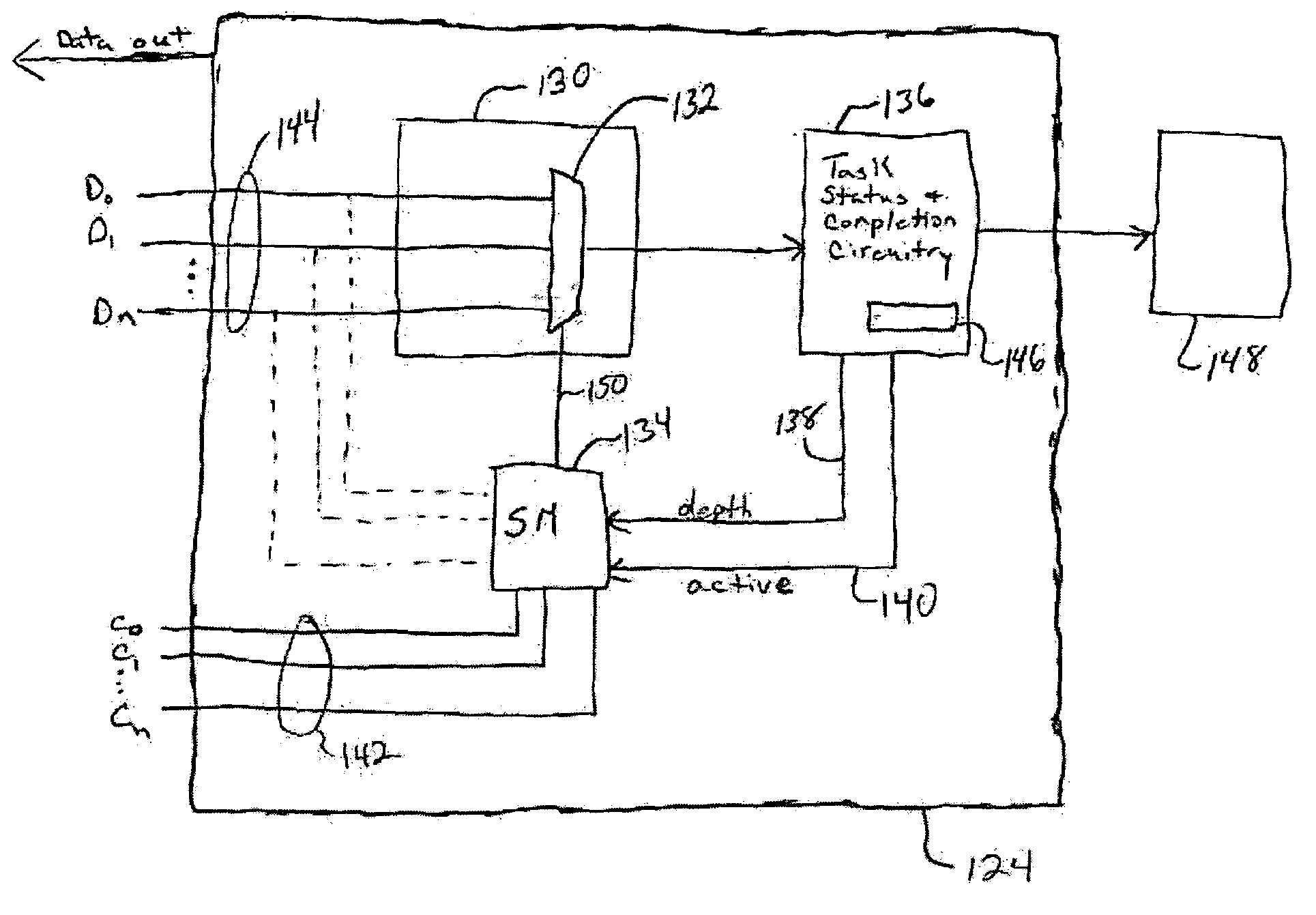 Method and apparatus for multi-port memory controller