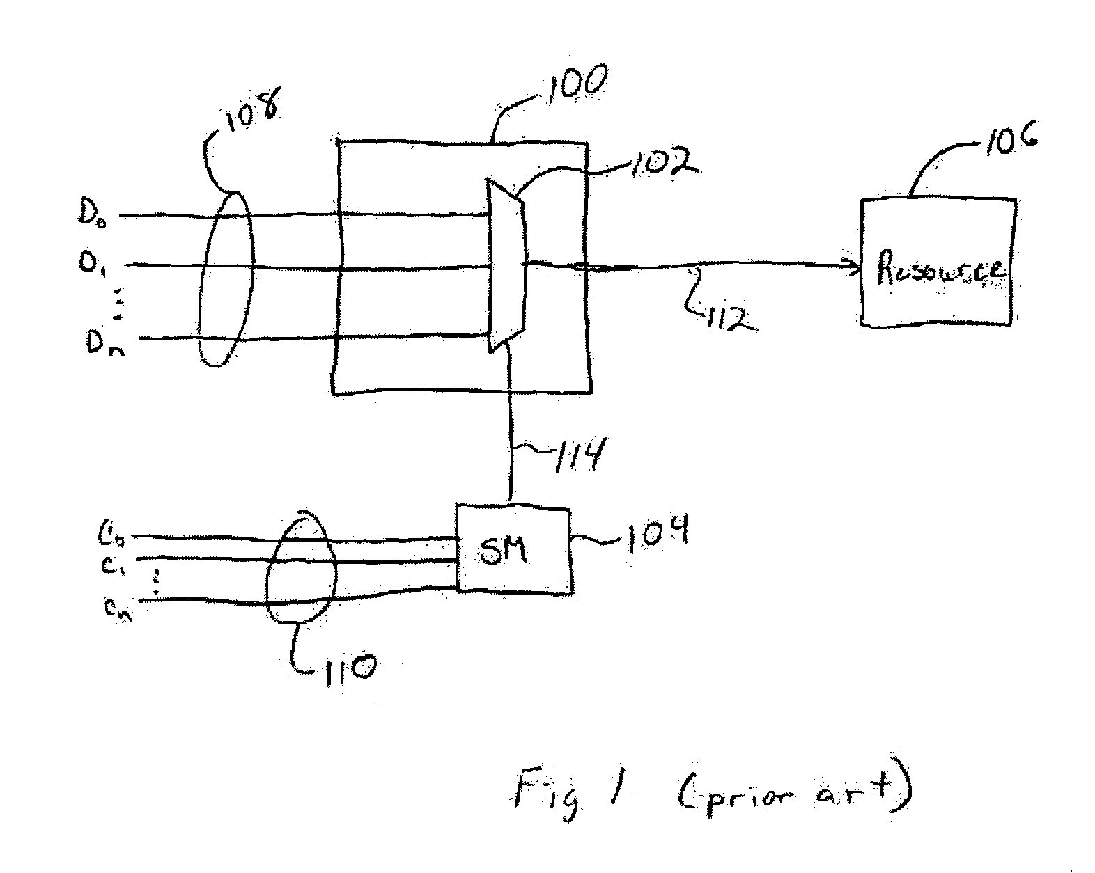 Method and apparatus for multi-port memory controller