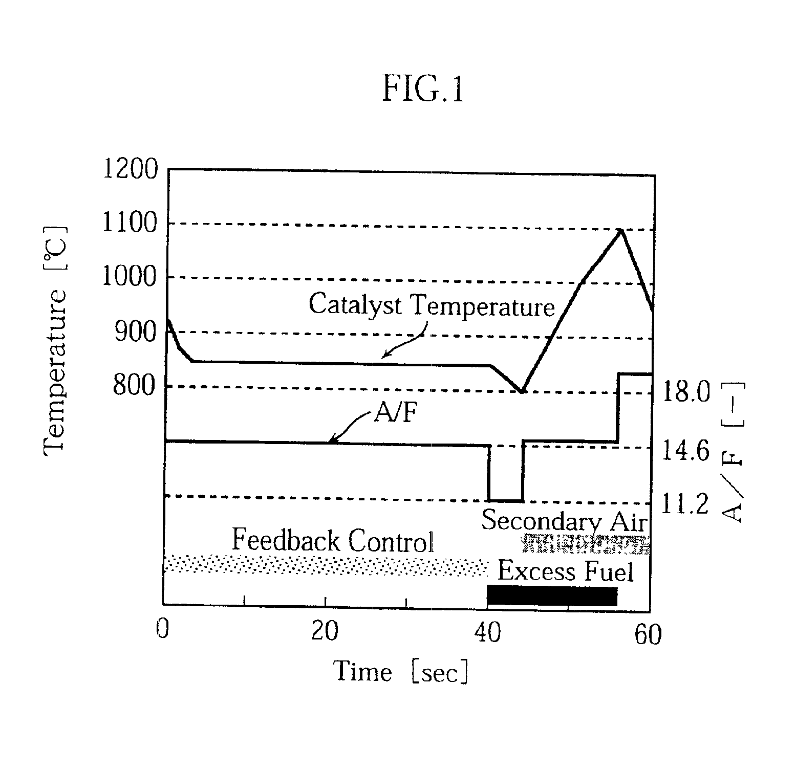 Catalytic converter for cleaning exhaust gas