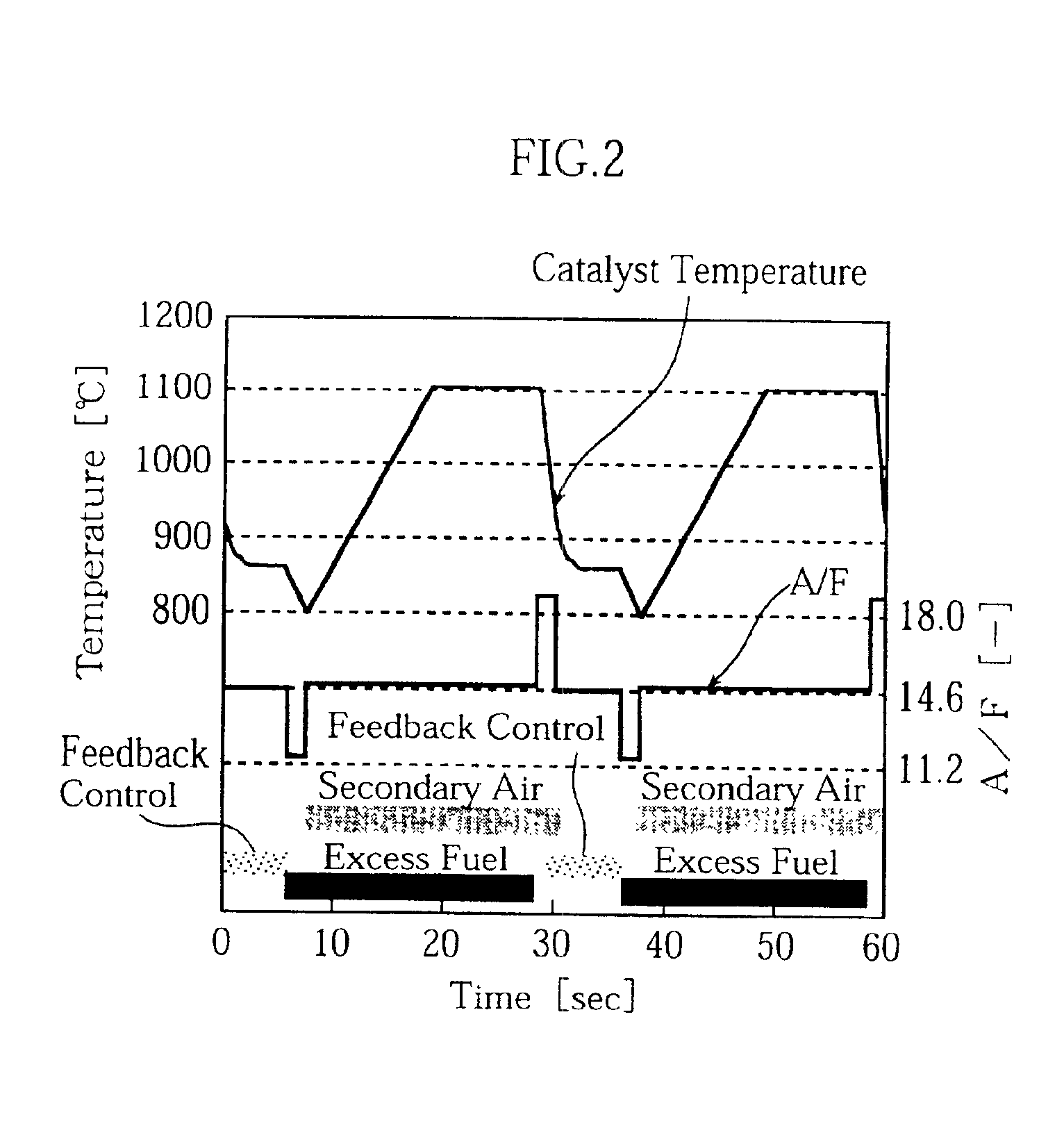 Catalytic converter for cleaning exhaust gas