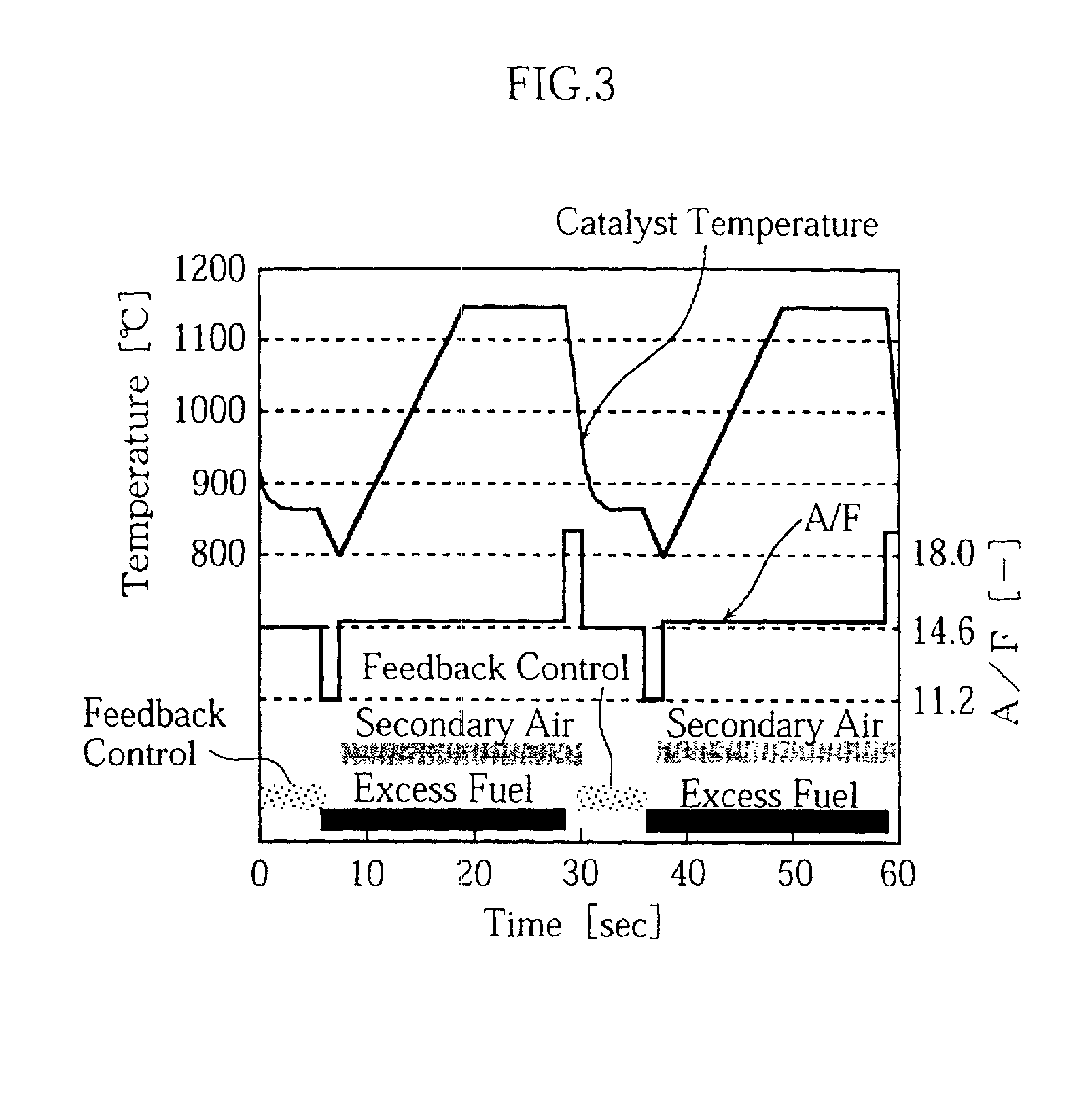 Catalytic converter for cleaning exhaust gas