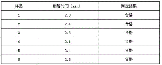 A kind of preparation method of compound microecological preparation effervescent tablet