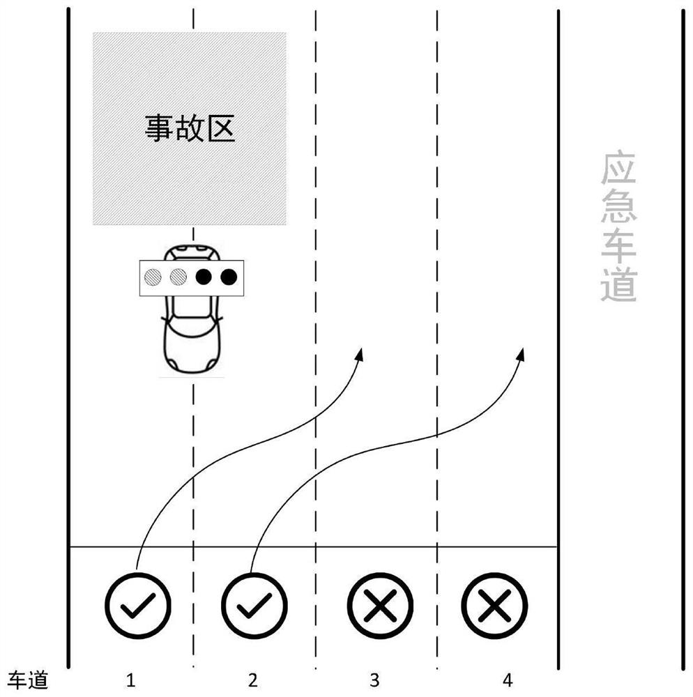 Traffic signal control method suitable for highway accident handling