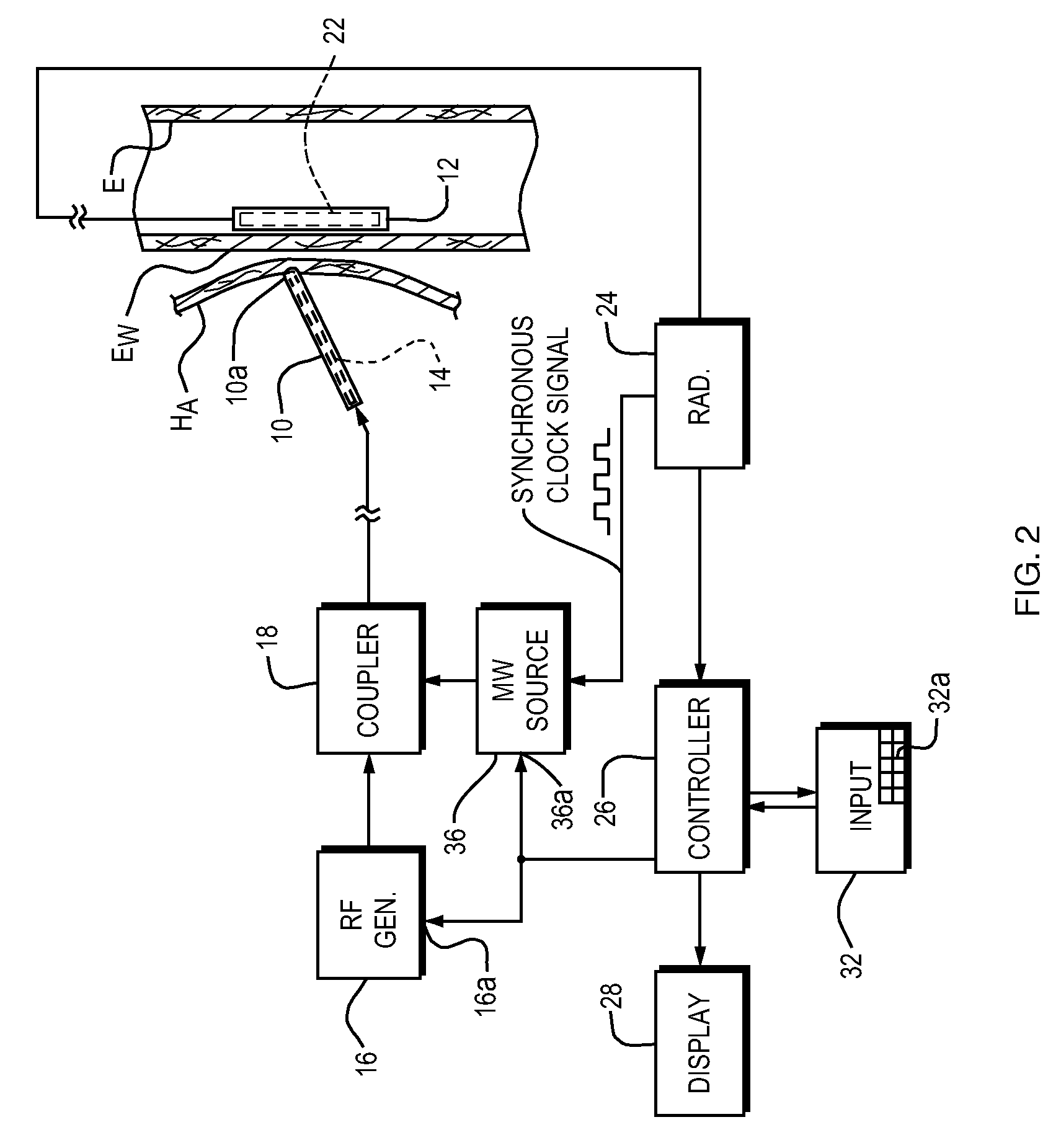 Method and apparatus for aligning an ablation catheter and a temperature probe during an ablation procedure