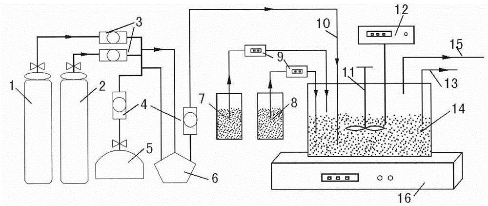 Gypsum crystallization regulator suitable for wet type calcium-based flue gas desulphurization poisoning slurry