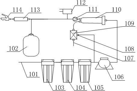 Multipurpose electromagnetic valve and water purifier system consisting of same