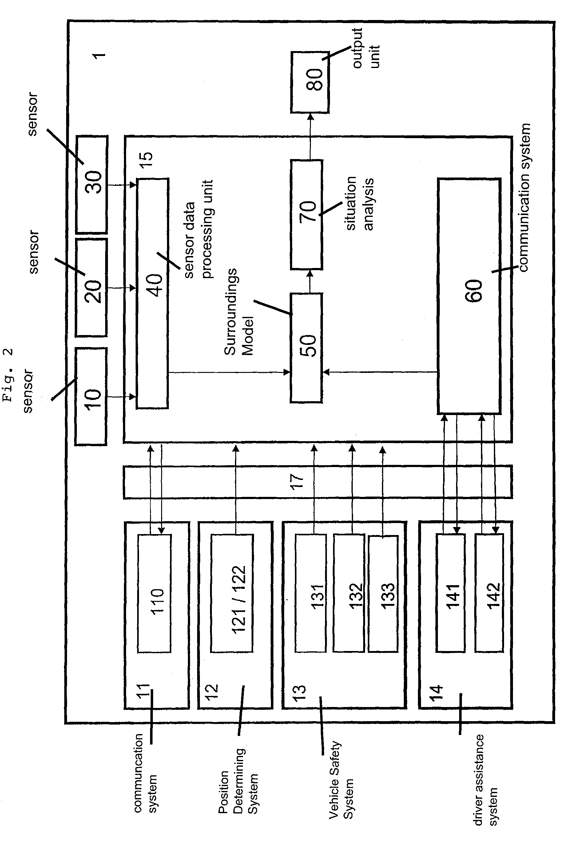 Method and apparatus for identifying concealed objects in road traffic