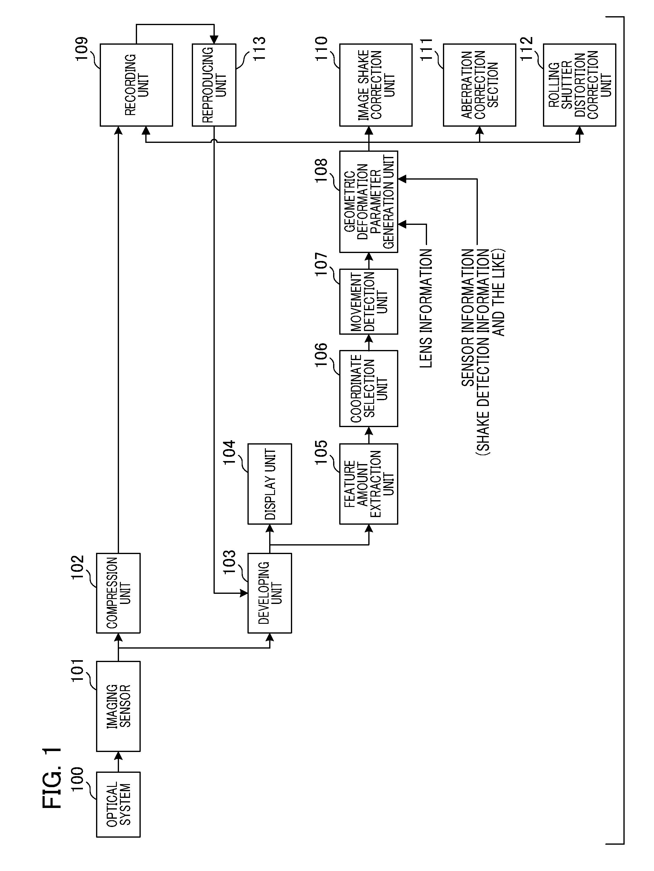 Image processing apparatus, image pickup apparatus, and image processing   method