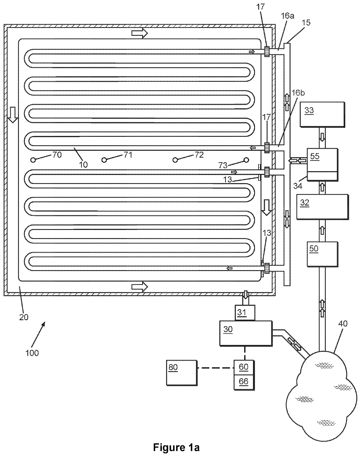 System and method for reclaiming and optimizing land