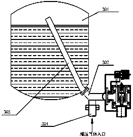 A compartment type relief valve and its working method