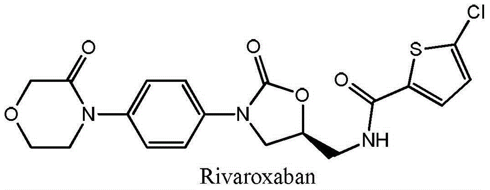 Preparation method of rivaroxaban