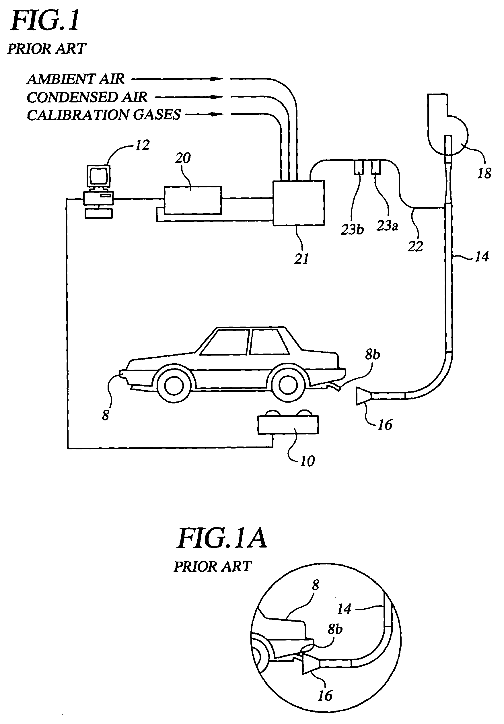 Method and system for vehicle emission testing