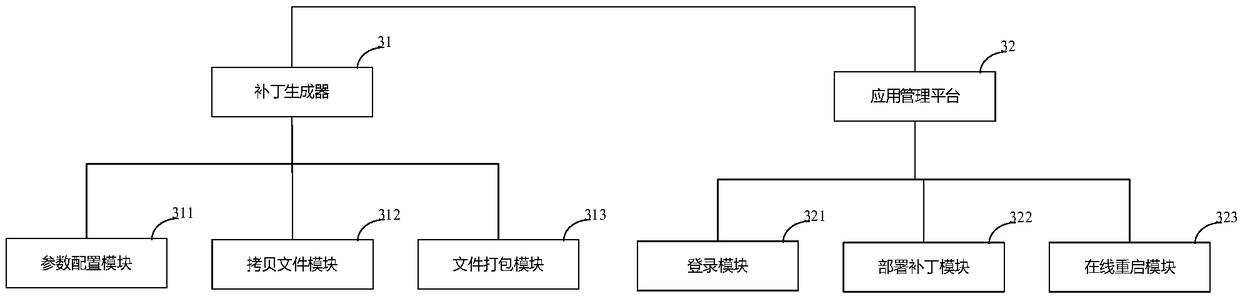 Java Web project updating method based on Eclipse and Tomcat and related devices