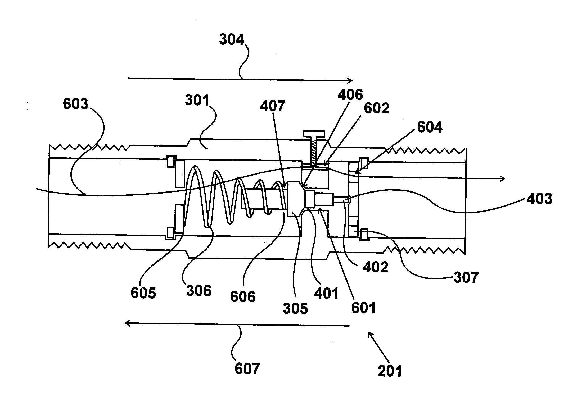 Flow control