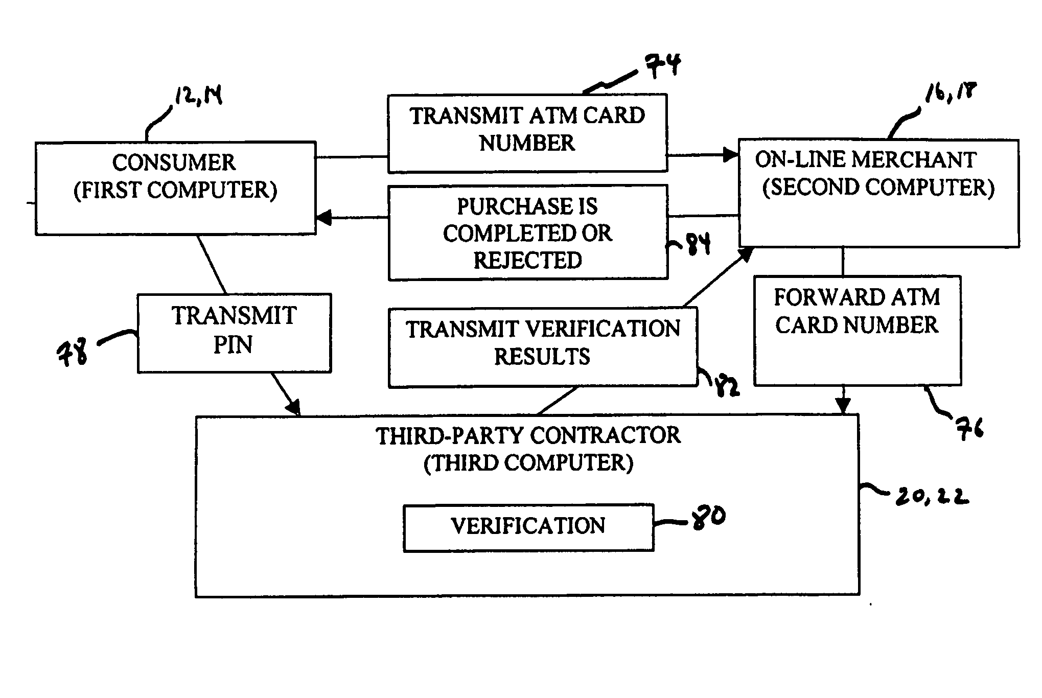 Method of and system for making purchaser over a computer network