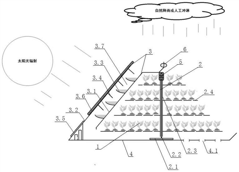 A green and environmental protection outdoor dust suppression device using solar thermal energy