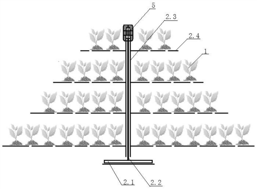 A green and environmental protection outdoor dust suppression device using solar thermal energy