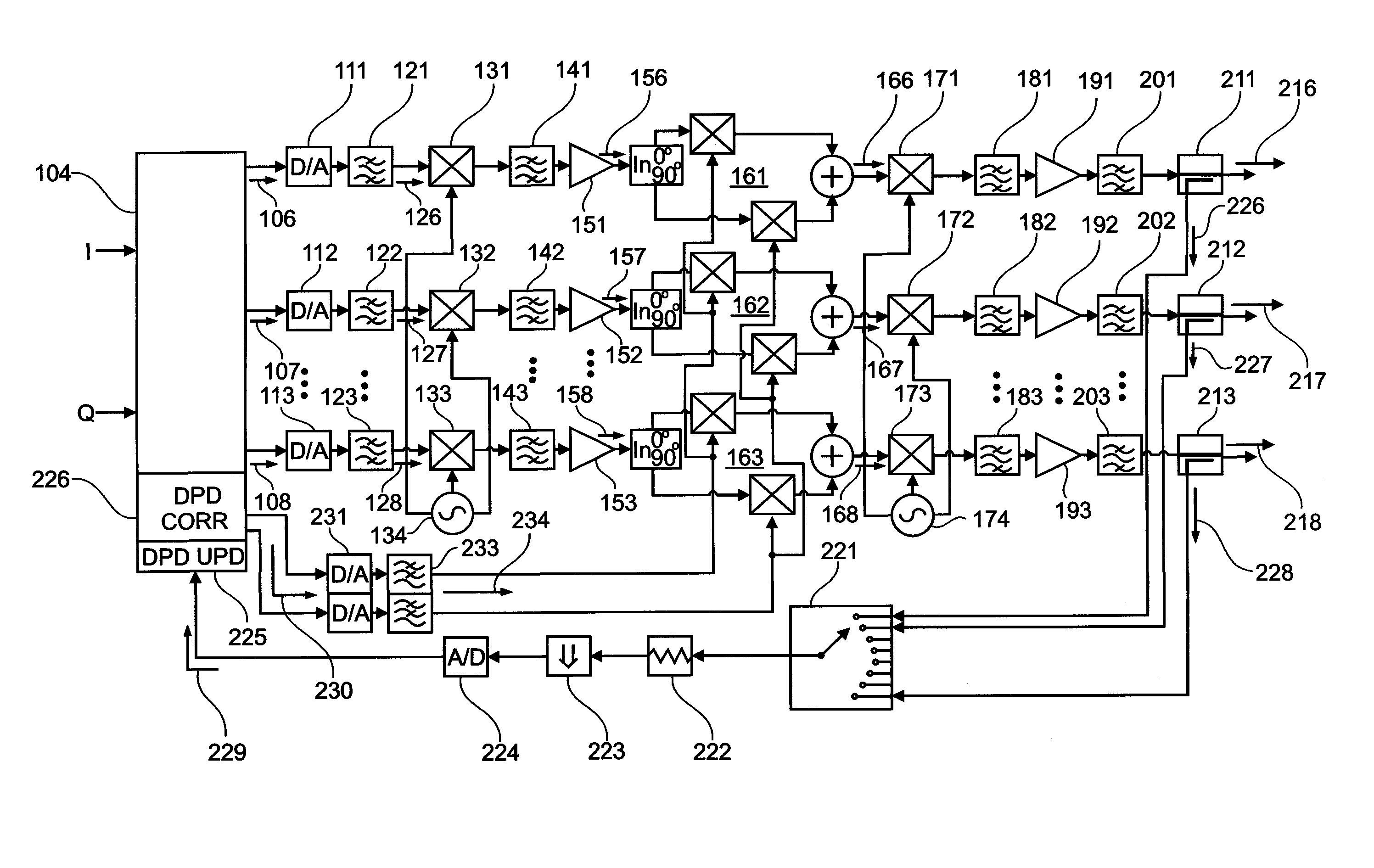 Active antenna array with modulator-based pre-distortion