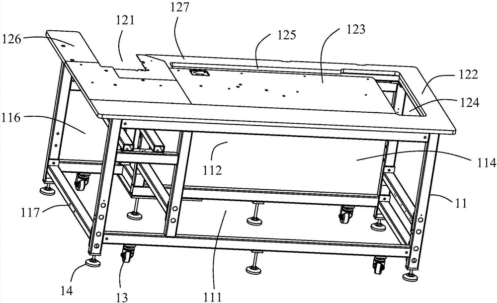 Automatic sewing equipment