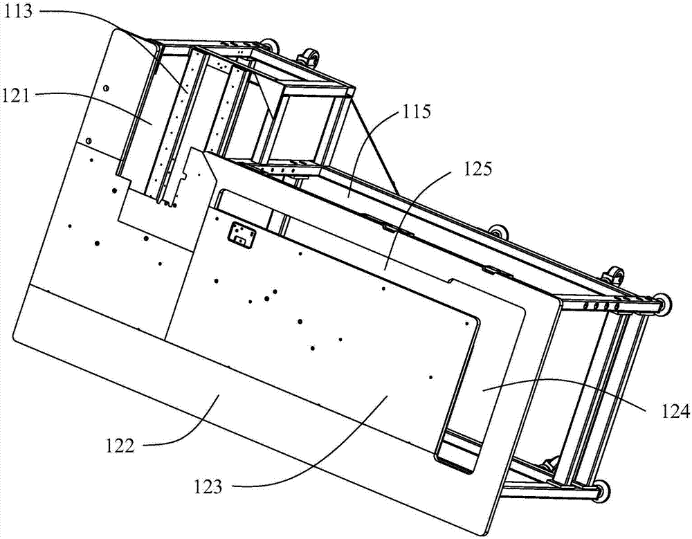 Automatic sewing equipment