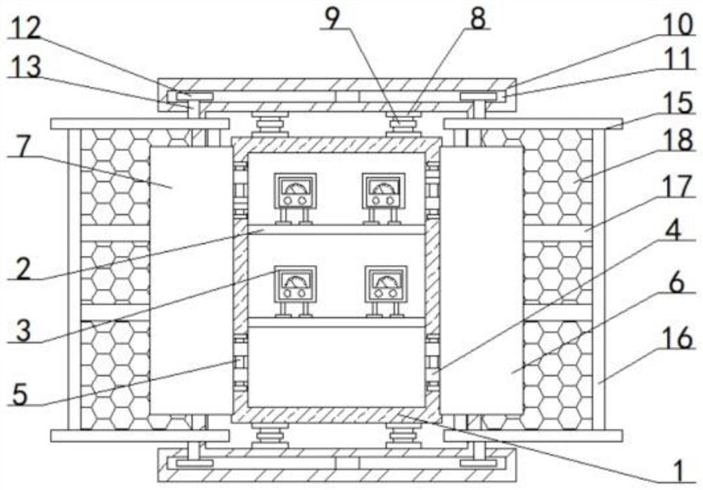 Multifunctional protection type distribution box