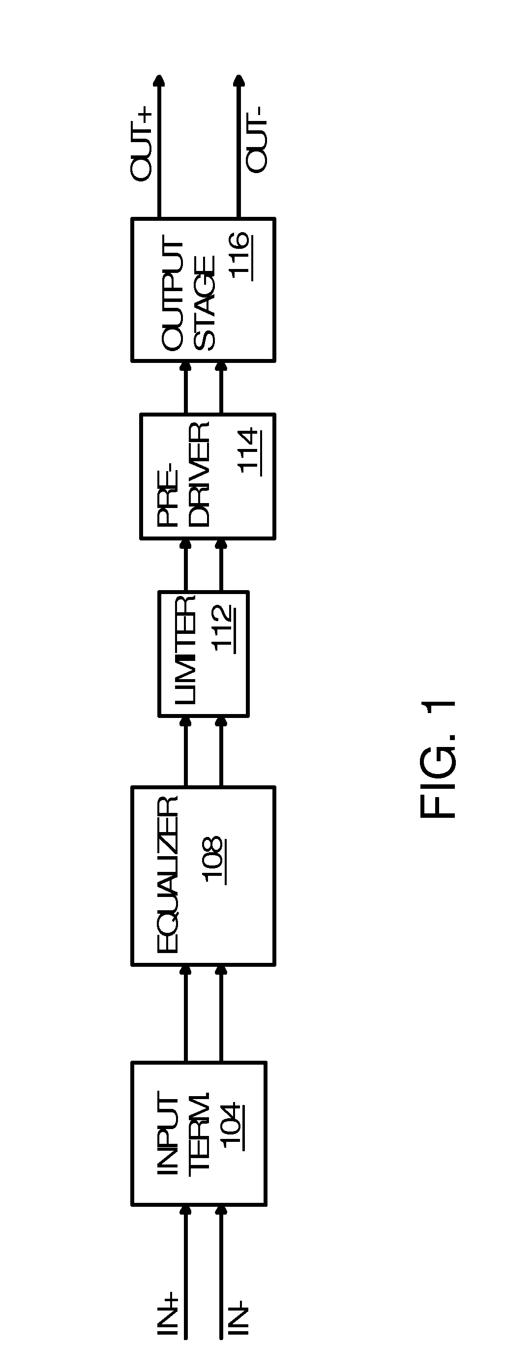 Re-Driver with Pre-Emphasis Injected Through a Transformer and Tuned by an L-C Tank