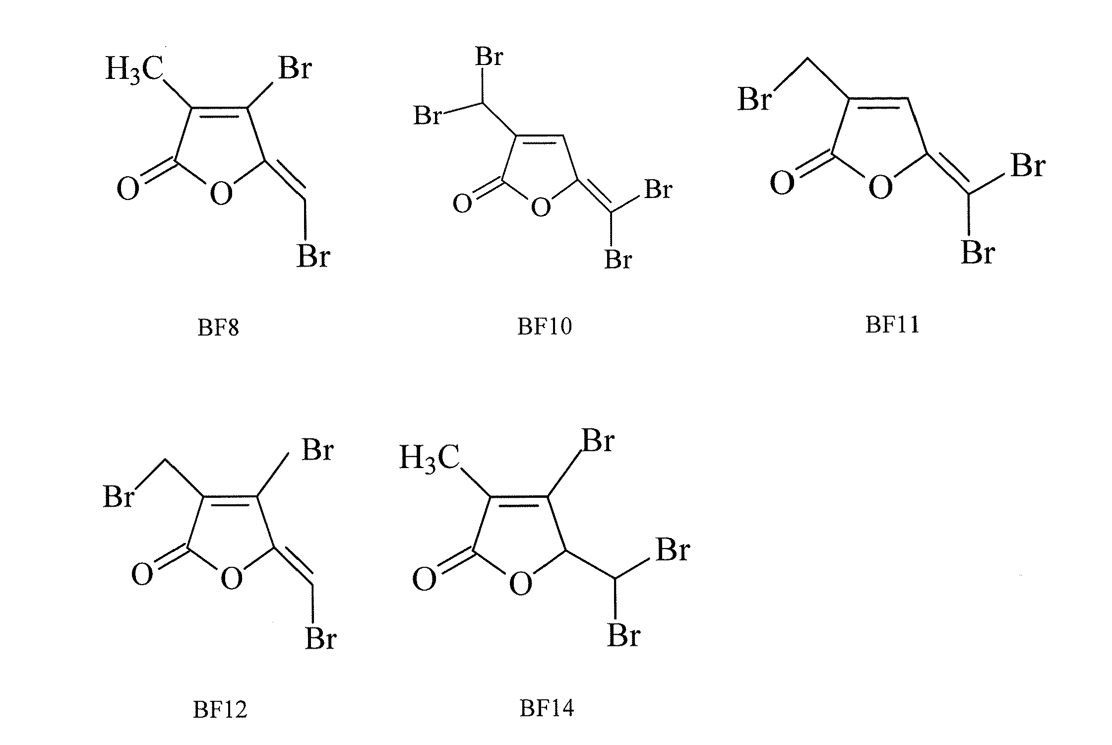 System and method for controlling growth of microorganisms with brominated furanones