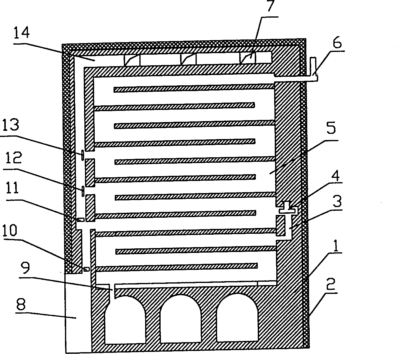 Carbon furnace