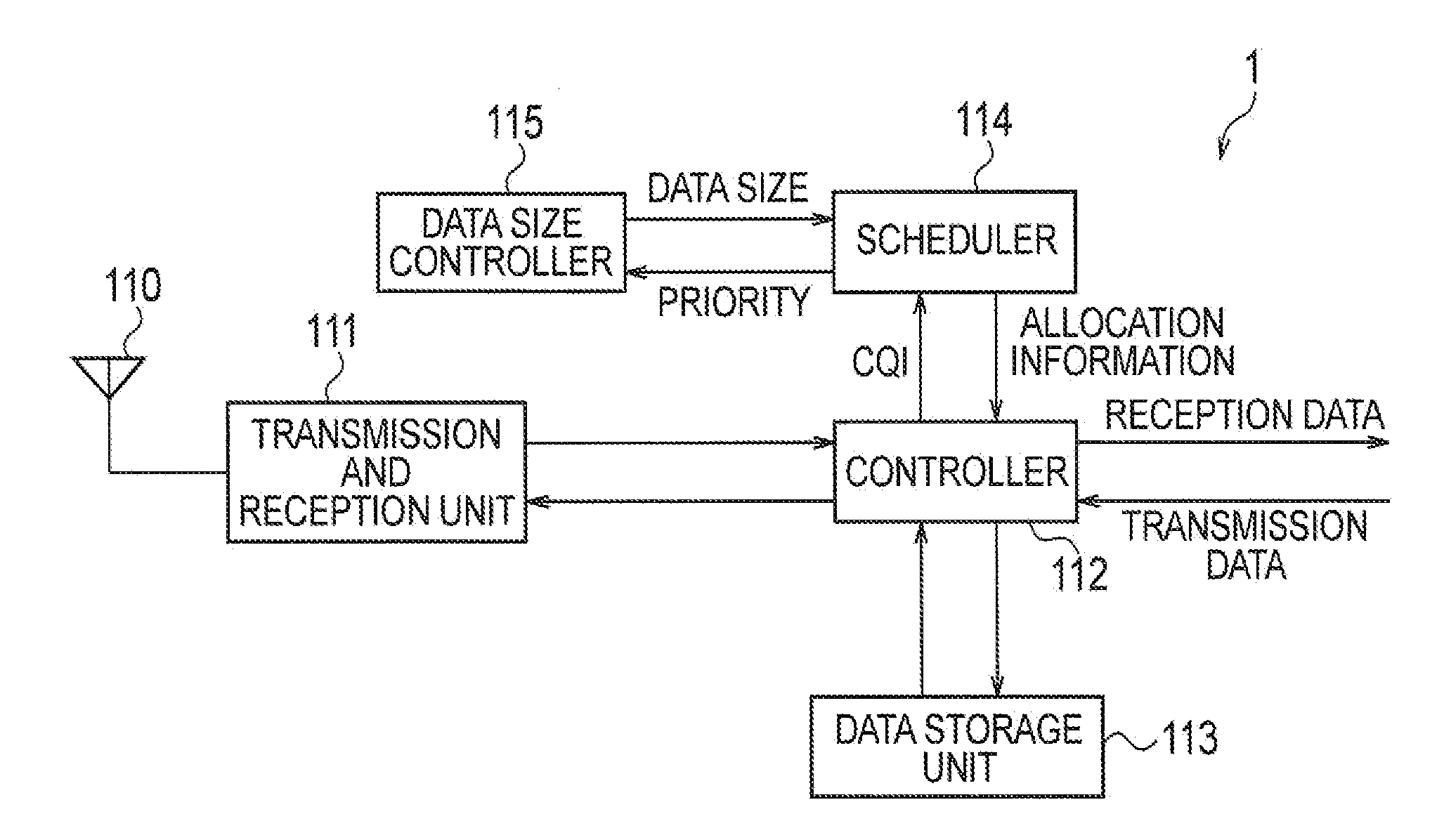 Radio communication system, radio communication device, and radio communication method