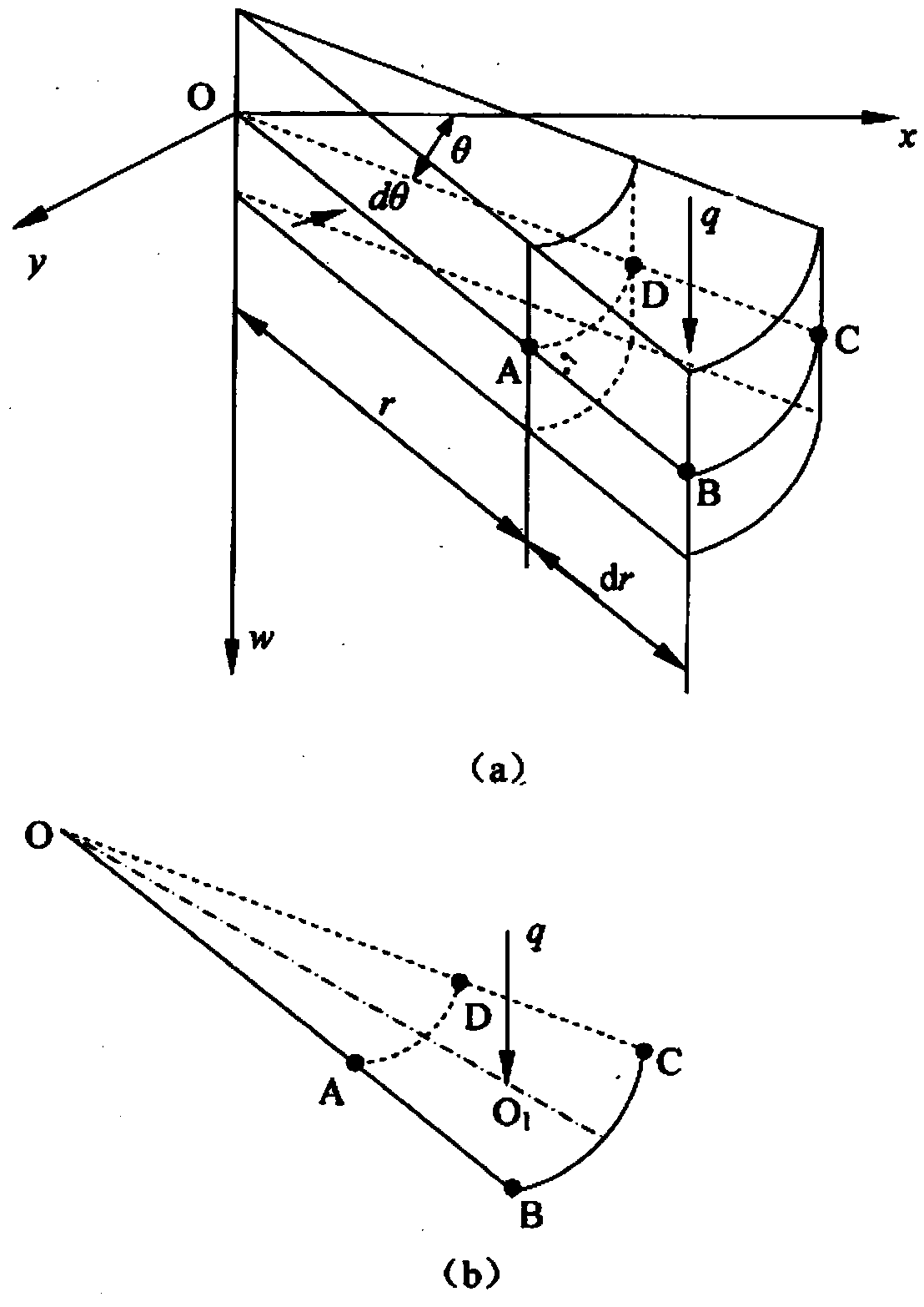 Method for determining cutter head thickness of full face tunnel boring machine