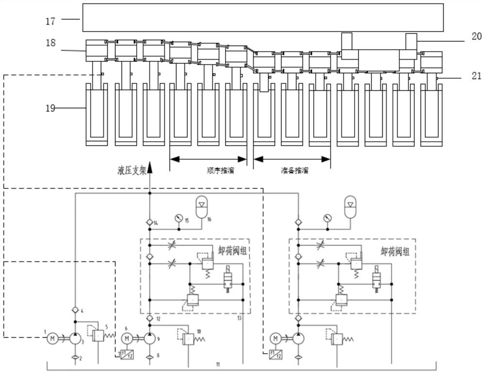 A hydraulic support intelligent liquid supply pump station and its control method